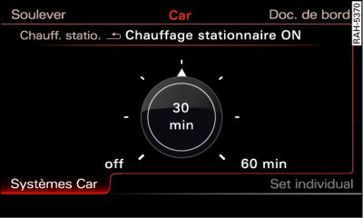 Écran du MMI : mise en/hors circuit immédiate du chauffage stationnaire